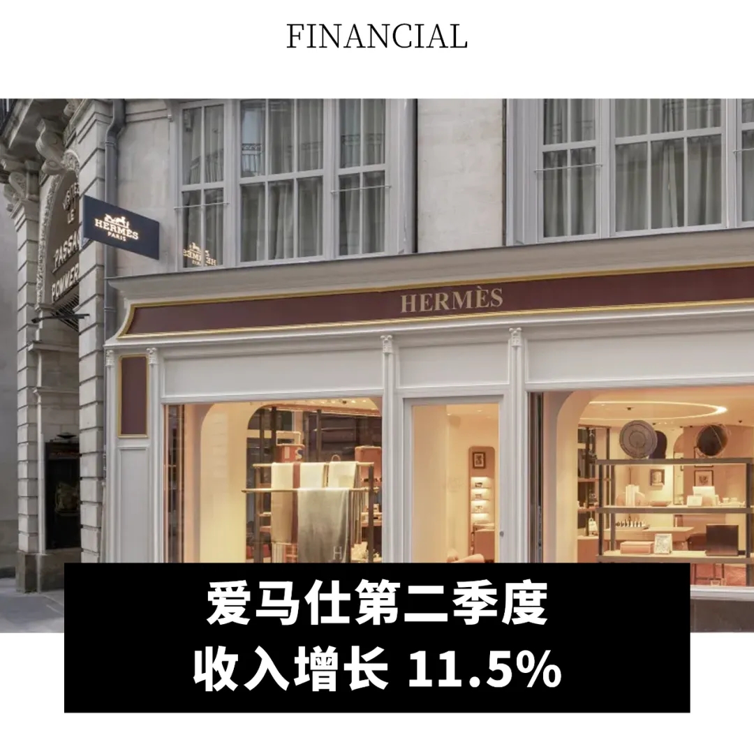 愛馬仕第二季度收入增長 11.5%；關曉彤升級為Fred全球代言人