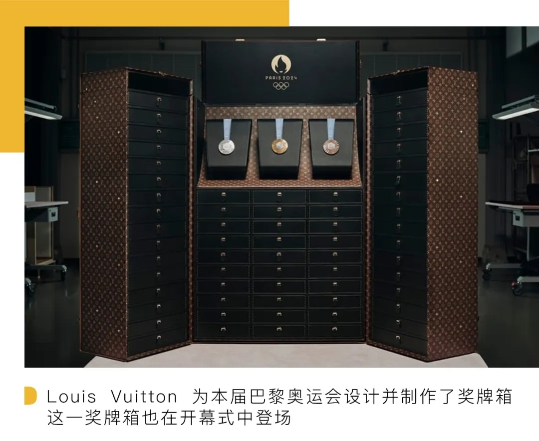 “失去”中國市場的奢侈品巨頭注意力仍在中國